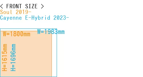 #Soul 2019- + Cayenne E-Hybrid 2023-